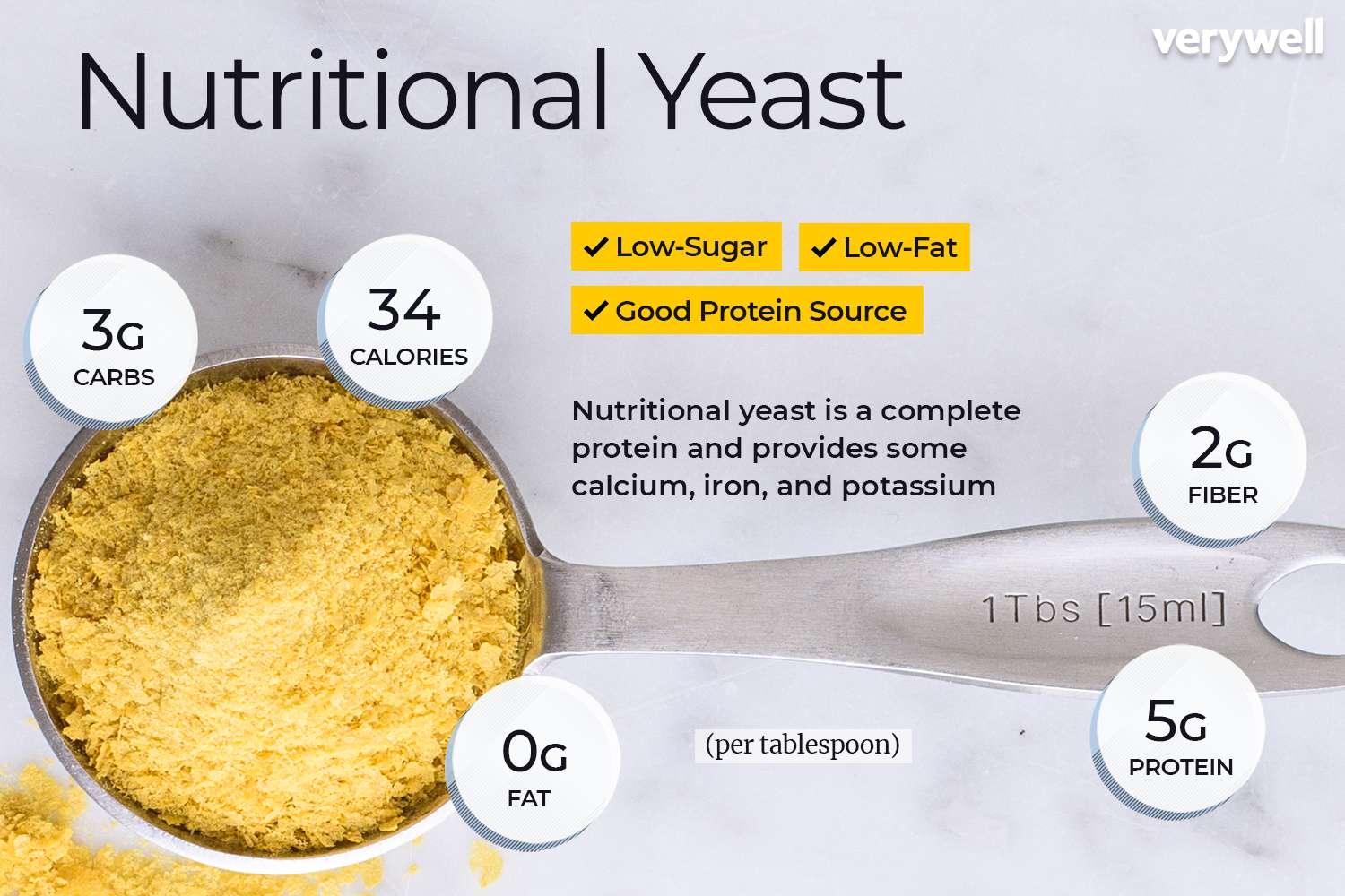 Dietary Yeast Food plan Information and Nicely being Benefits